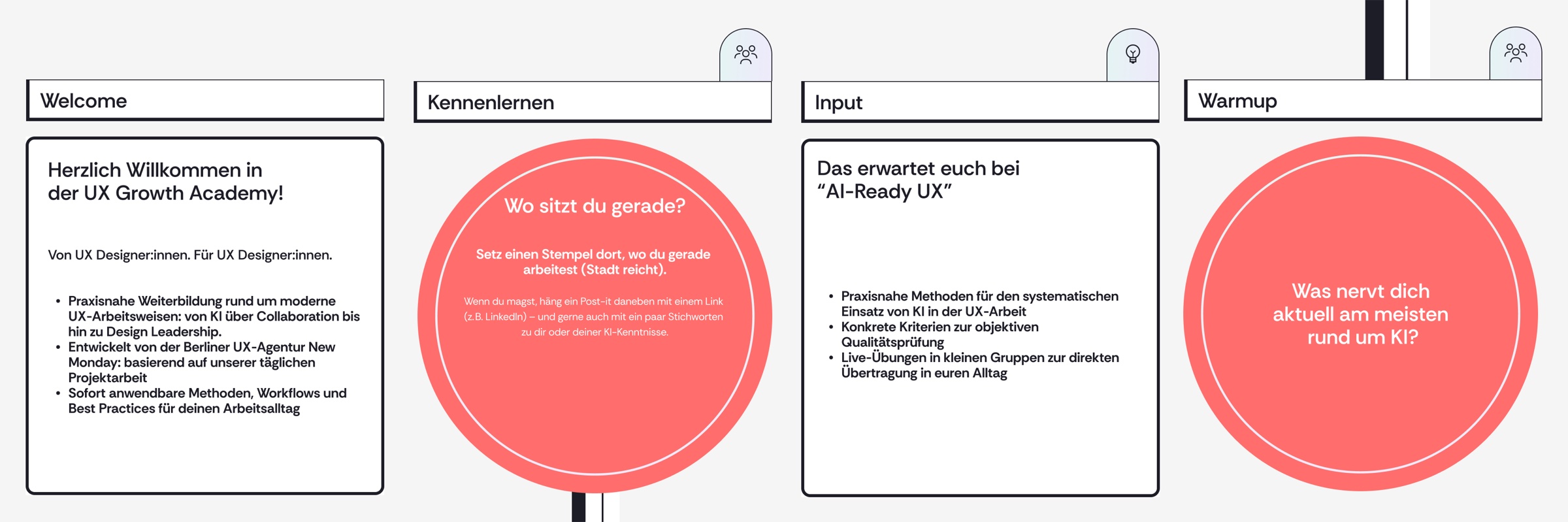 Ausschnitt aus dem Kursboard der Masterclass AI-Ready UX: die Stationen Welcome, Kennenlernen, Input und Warmup